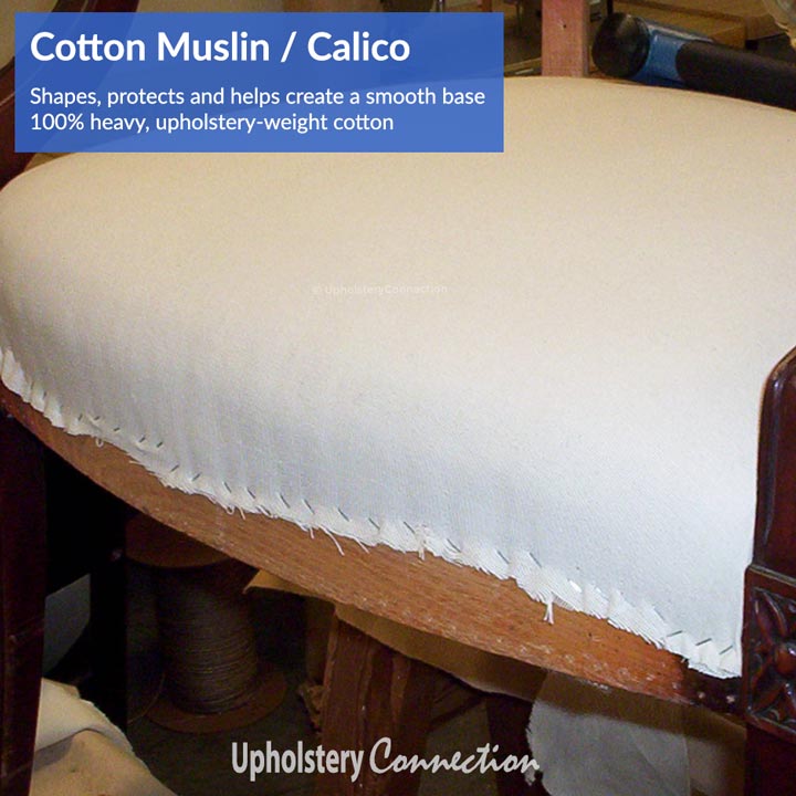 Ready-Made Upholstery Edging, Spring Edge, Edge Roll, Soft Edge ...