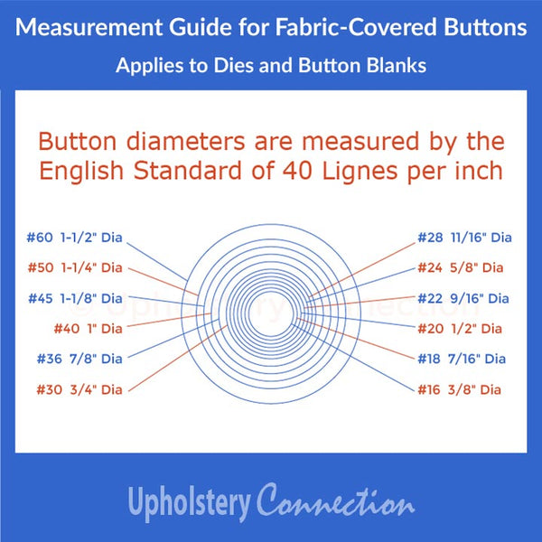 Choose the right die for the size of the **finished** buttons